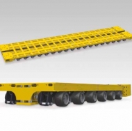 Dispozitive de actionare Uni-Lift, Seriile M, B